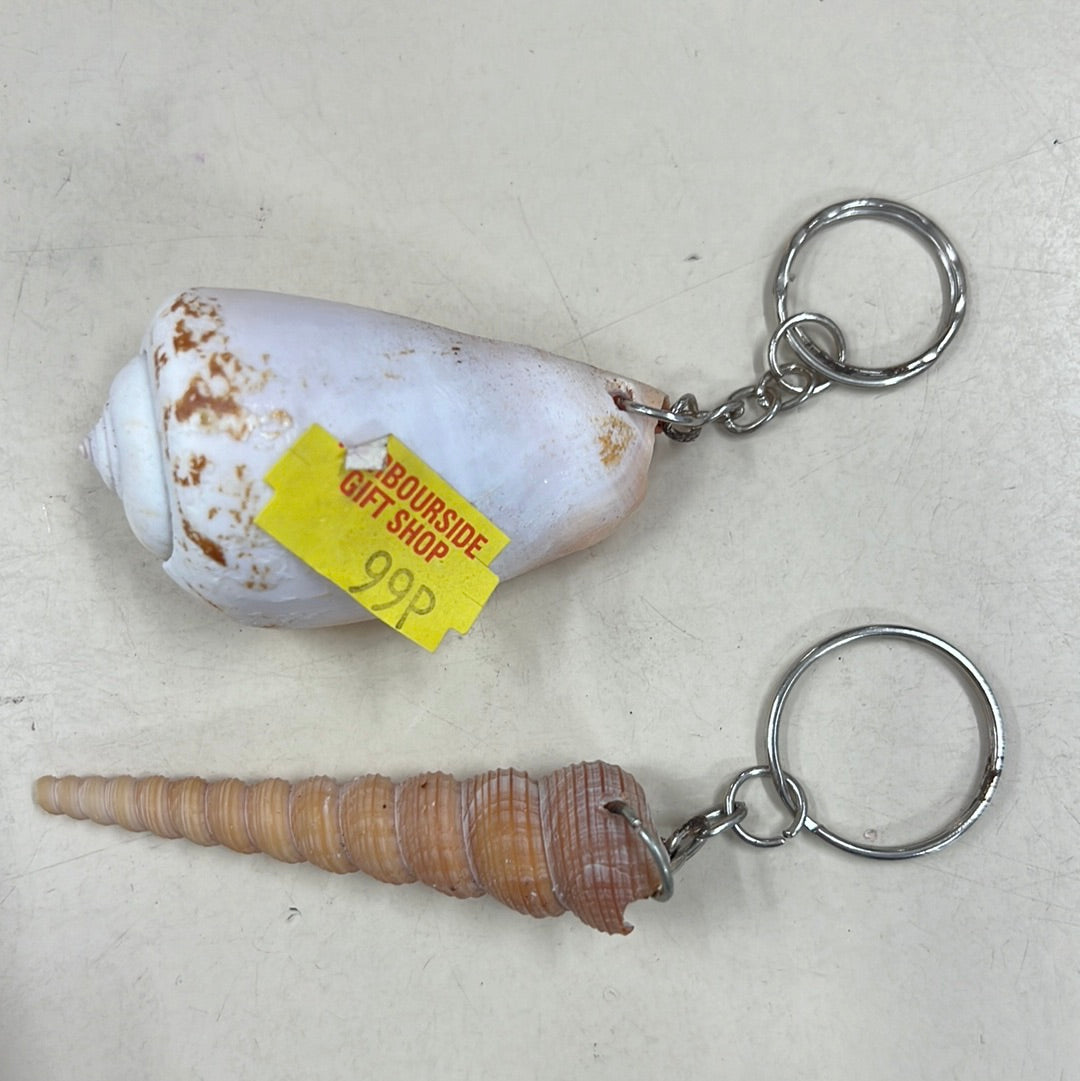 Shell keyring