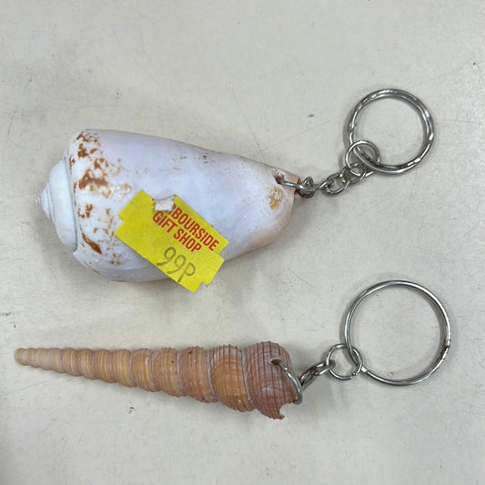 Shell keyring