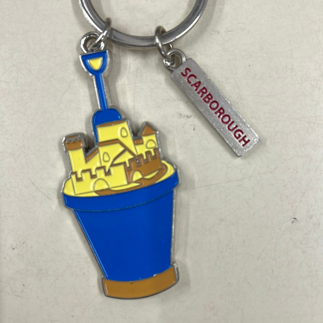 Bucket keyring