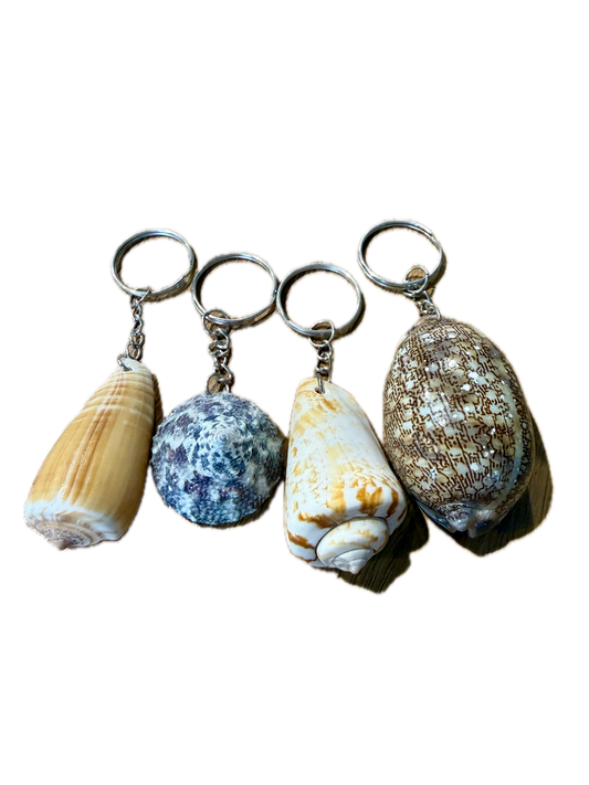Shell Keyring