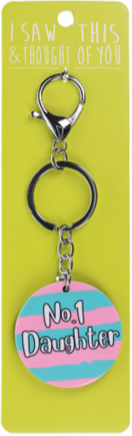 I Saw This Keyring - Relations & BFFs