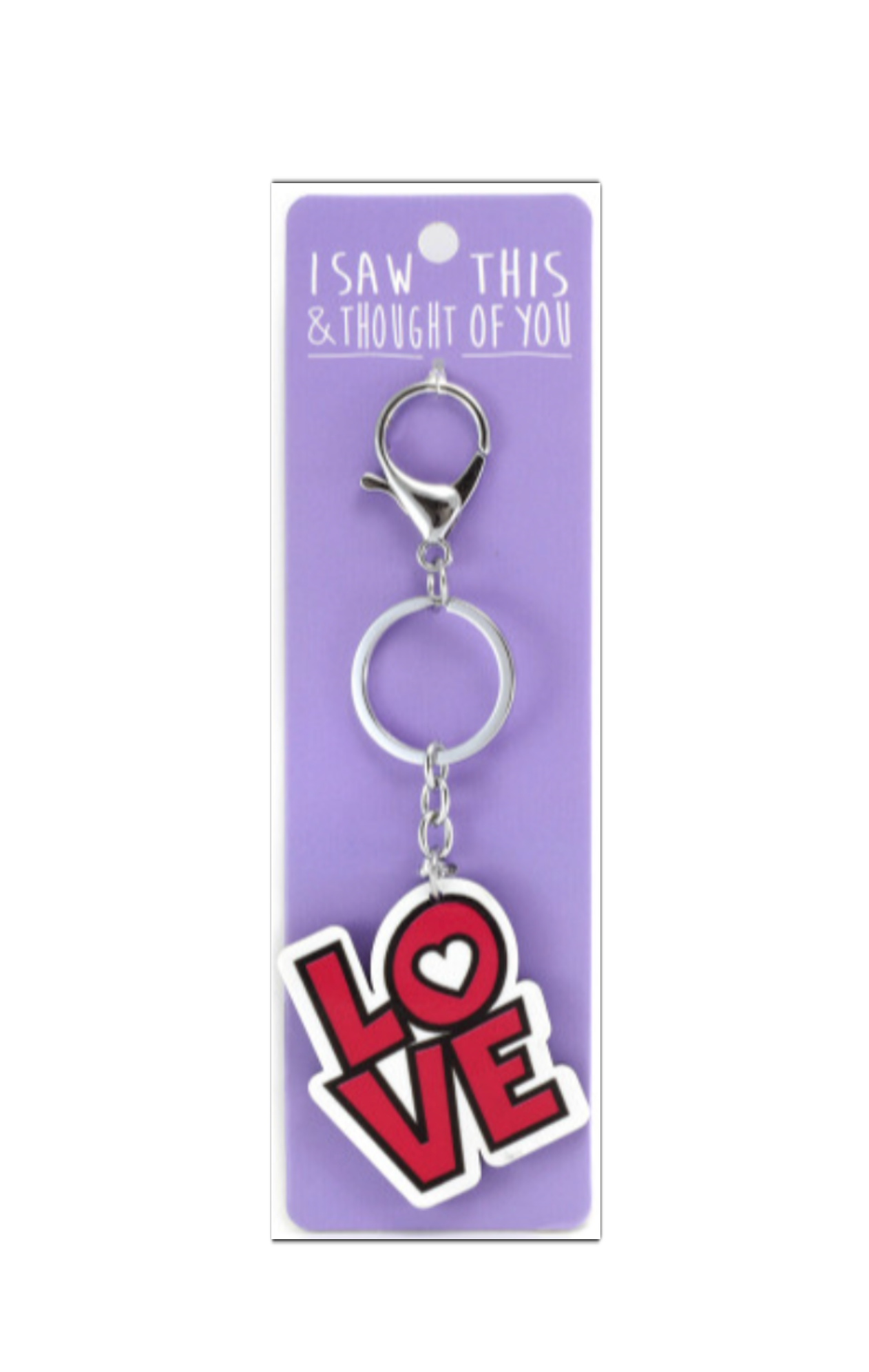 I Saw This Keyring - Generic Collection 1